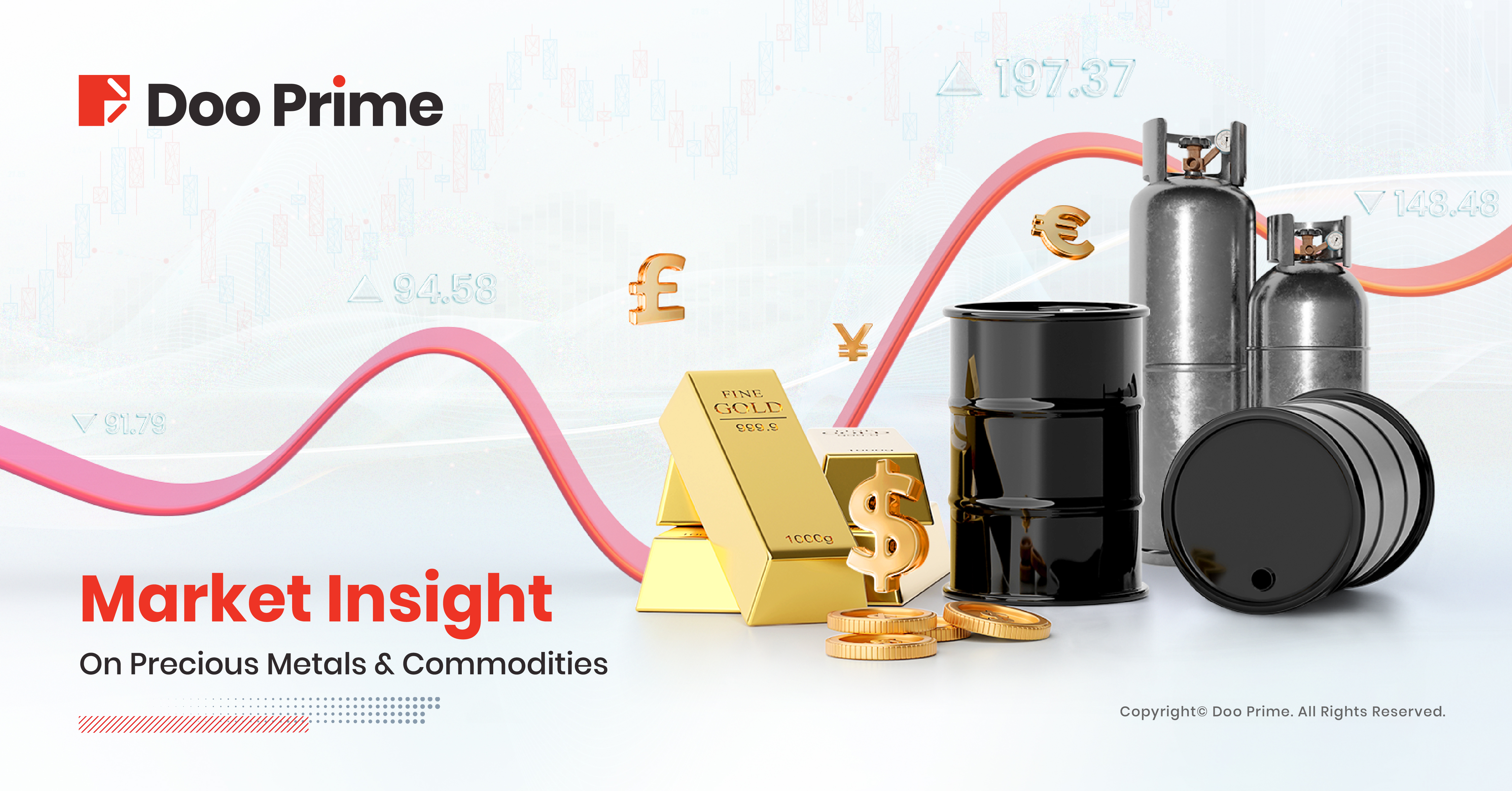 Gold Posts Three Consecutive Daily Gains, WTI Crude Rises Over 2%