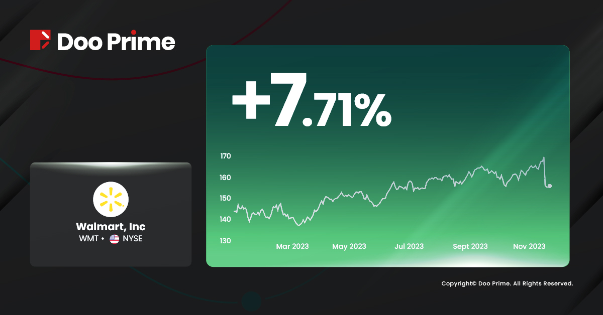 black friday stocks target