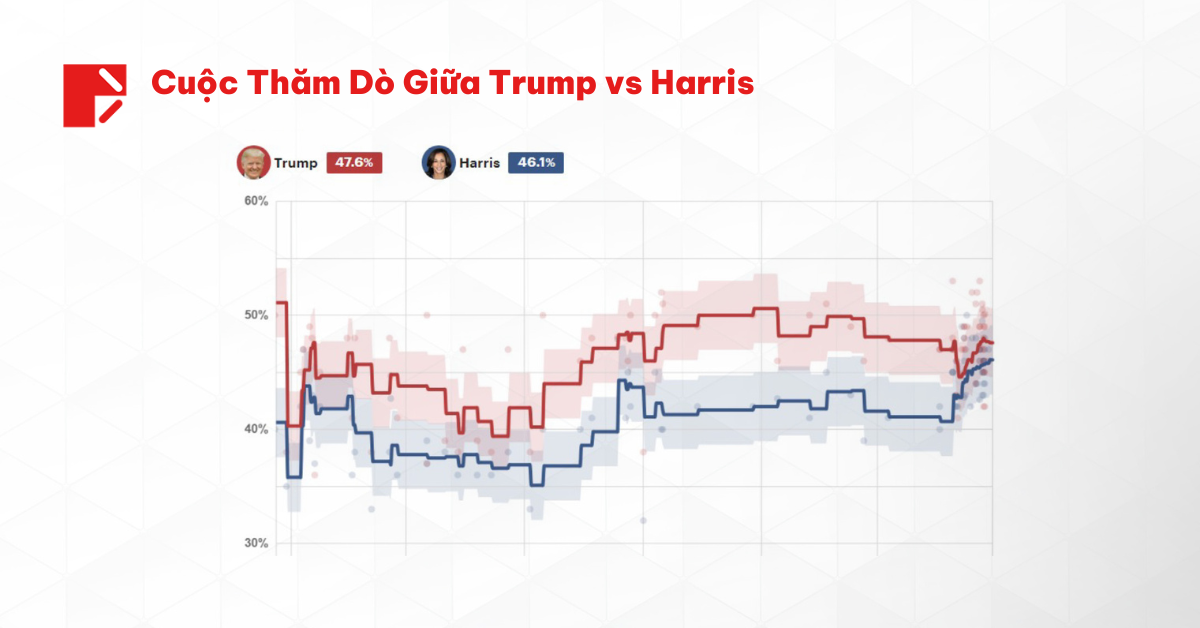 HQ - Trump vs Harris SV3